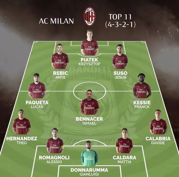 懂球帝2025赛季中超第29轮MVP：何超（懂球帝评选： 何超当选中超2025赛季第29轮MVP）